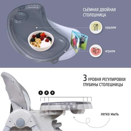 Стульчик для кормления Nuovita Fantasia классический