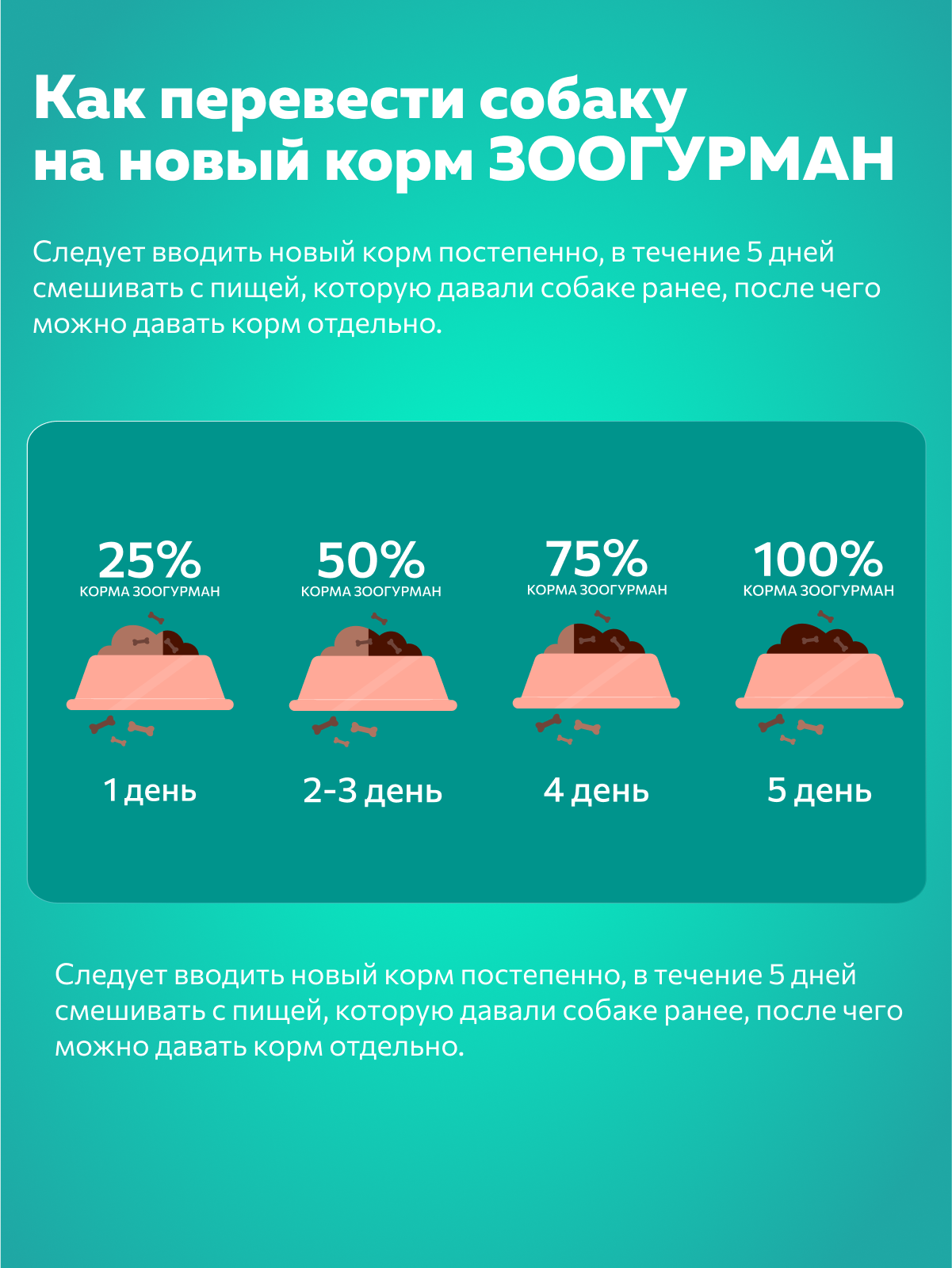 Корм влажный Зоогурман Большая миска Телятина с рубцом 970 гр х 6 шт - фото 5