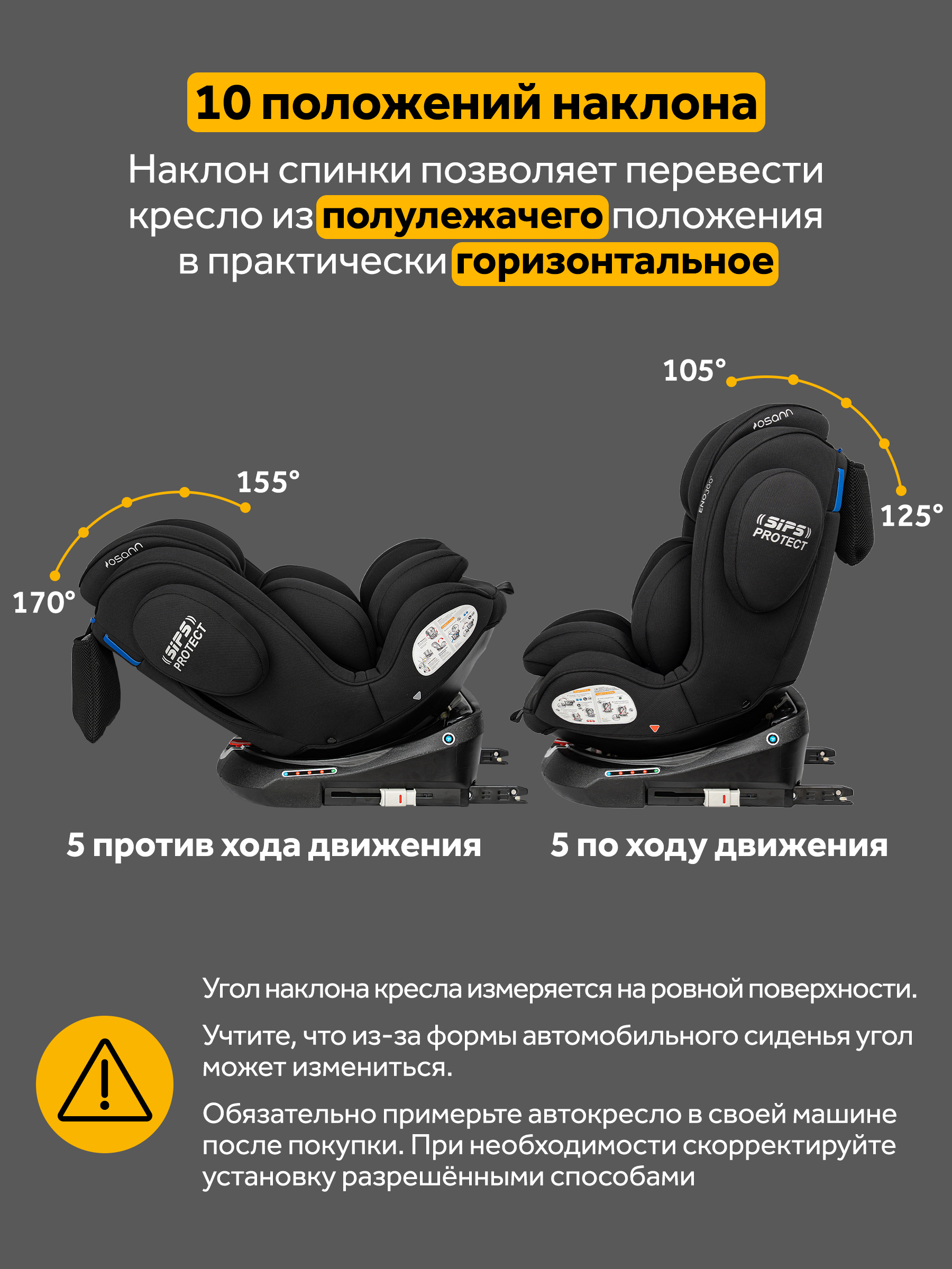 Автокресло Osann Eno 360 Carbon 0-36 кг Isofix 0+/1/2/3 (0-36 кг) черный - фото 6