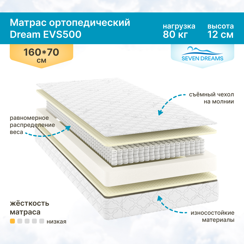 Матрас SEVEN DREAMS Dream 160х70 - фото 1