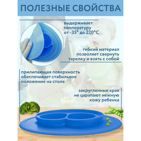 Тарелка PlayKid
