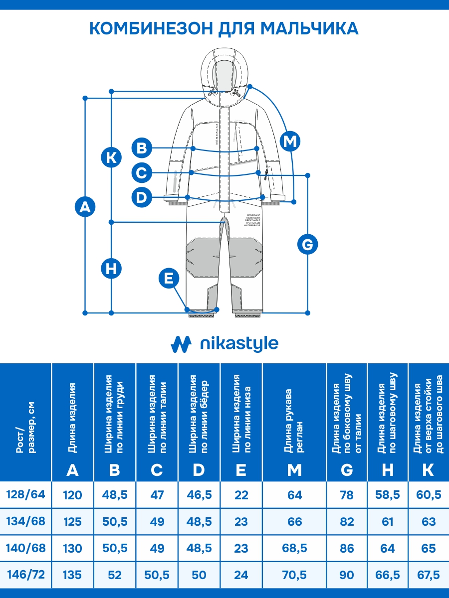 Комбинезон NIKASTYLE 8з4925 салат/сталь - фото 19