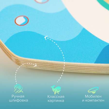Балансборд INDSPACE Кит