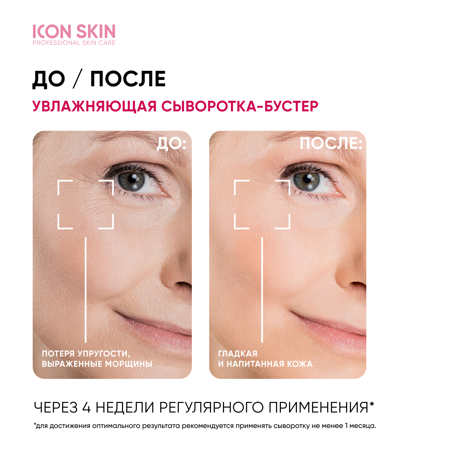 Сыворотка ICON SKIN - фото 2