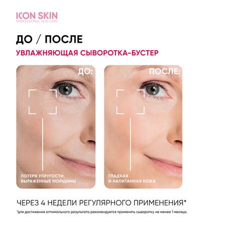 Сыворотка ICON SKIN