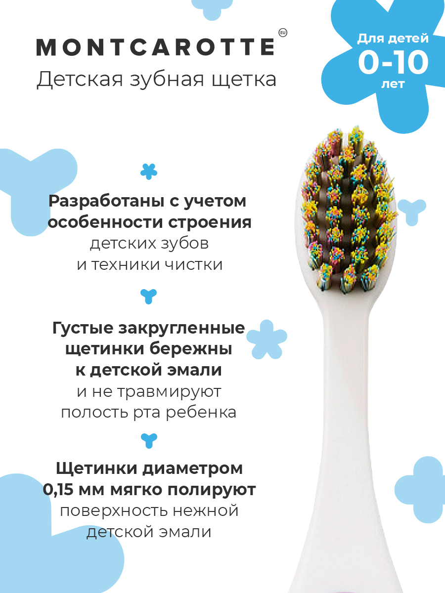 Зубная щетка классическая Montcarotte - фото 9