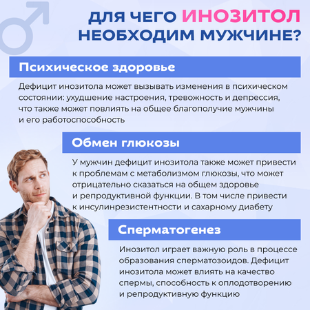 Инозитол оптимум Доктор Море 1000 мг 60 капсул