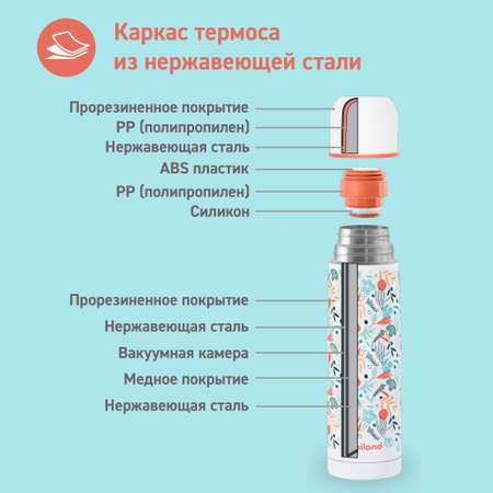 Термос Miniland для жидкостей Mediterranean Thermos 350 мл
