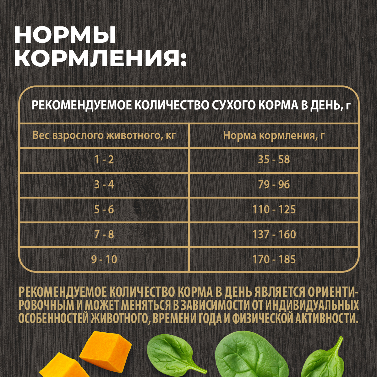Корм для взрослых собак мелких пород Родные корма полнорационный сухой с индейкой и тыквой 2кг - фото 8