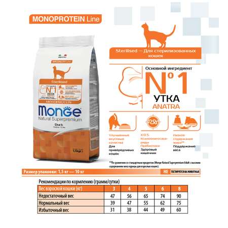 Корм для кошек MONGE Cat Monoprotein стерилизованных утка 10кг