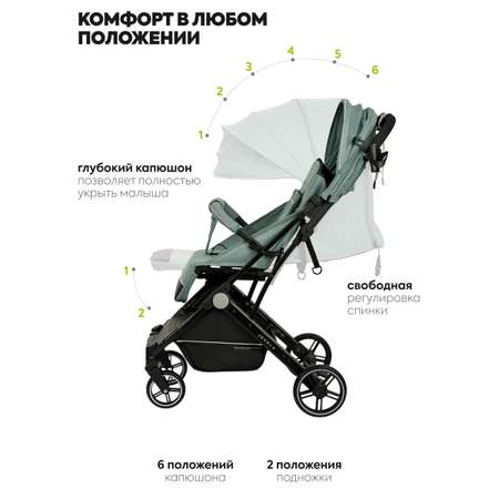 Коляска прогулочная JOVOLA SKYLINE зеленый