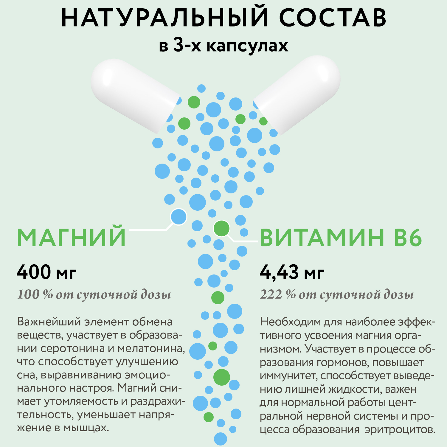 Магний с витамином В6 комплекс BIOTTE magnesium B6 для взрослых БАД 90 капсул - фото 7