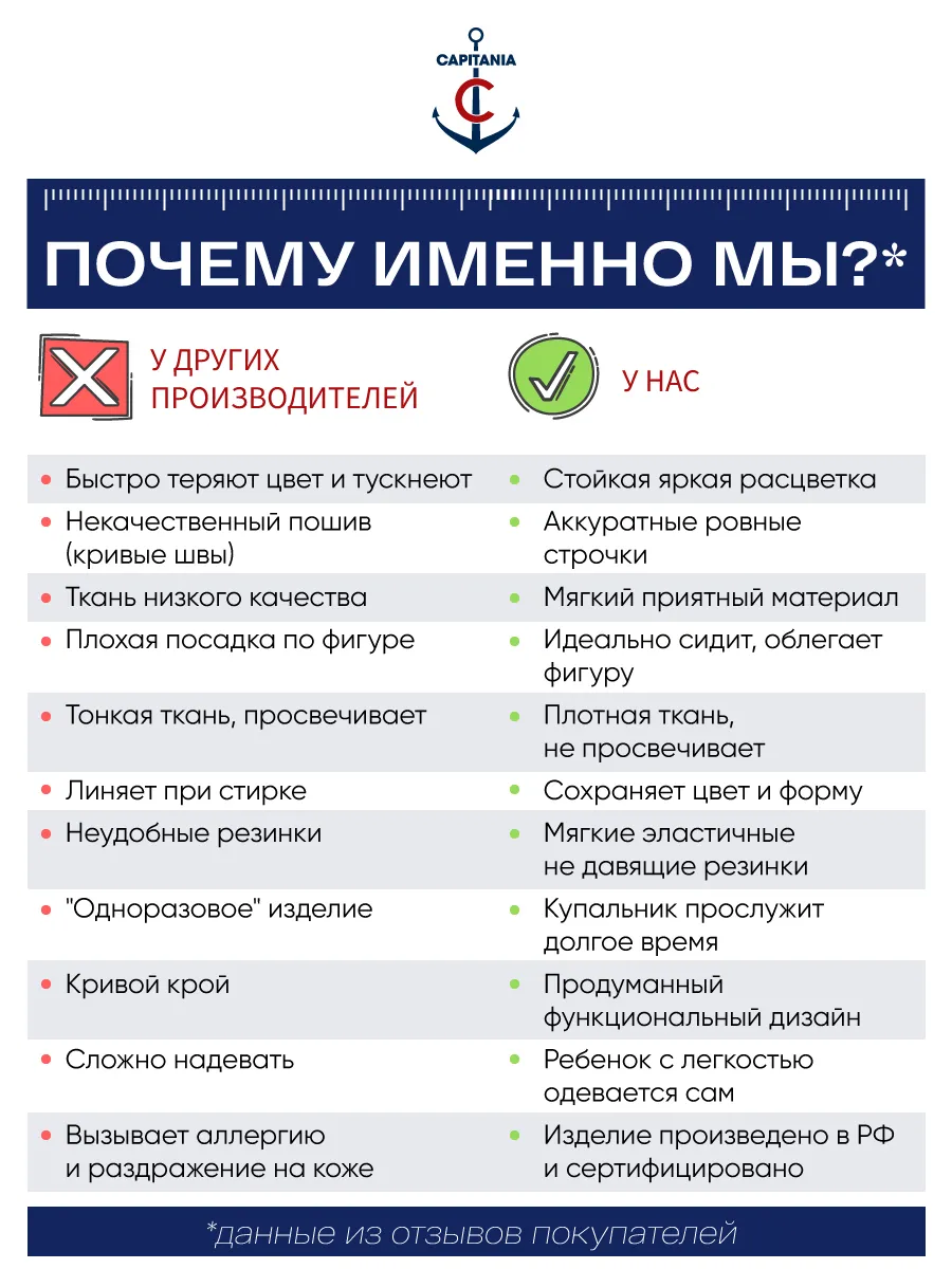 Шапочка Capitania детская - фото 4