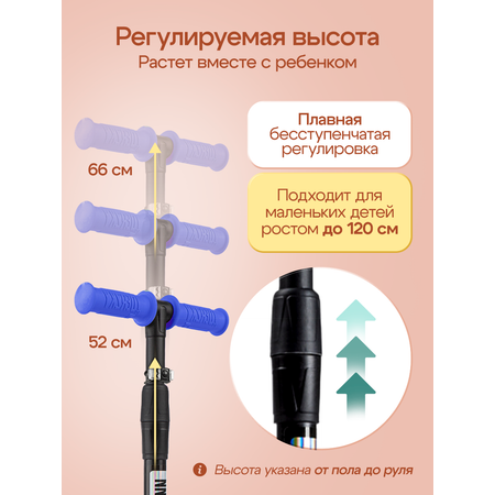Самокат !Дерзкий трехколесный