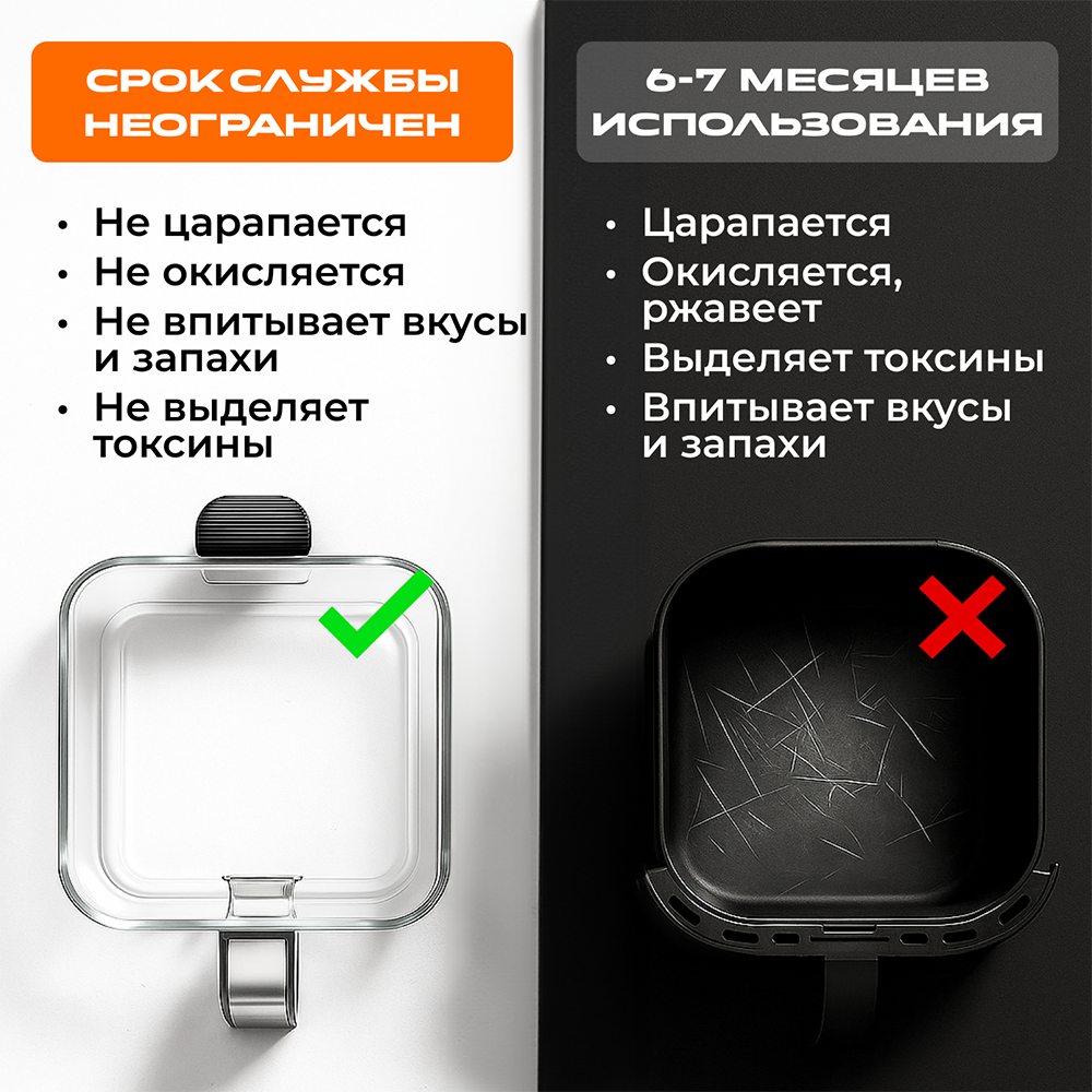 Индукционная плита и Аэрогриль. RED Colorcook MC550 - фото 9