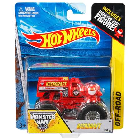 Автомобиль Hot Wheels 1:64
