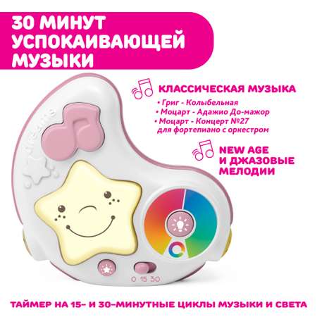 Коврик Chicco Enjoy Colors Gym