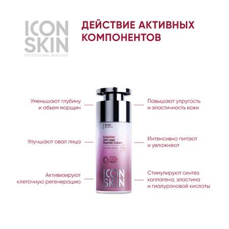Крем ICON SKIN