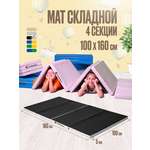 Мат спортивный Perfetto Sport № 23 (100 х 160 х 5) складной пастель/чёрный