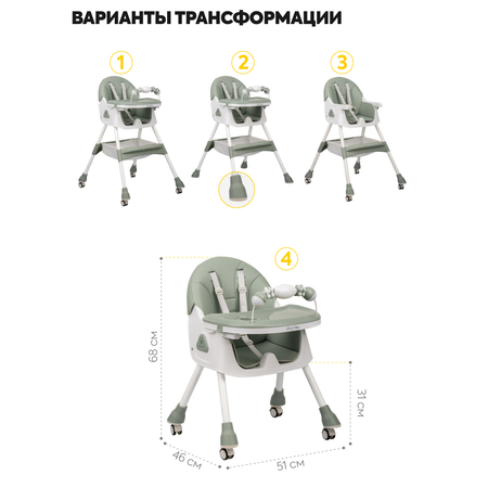 Стульчик для кормления JOVOLA Jelly Flex классический