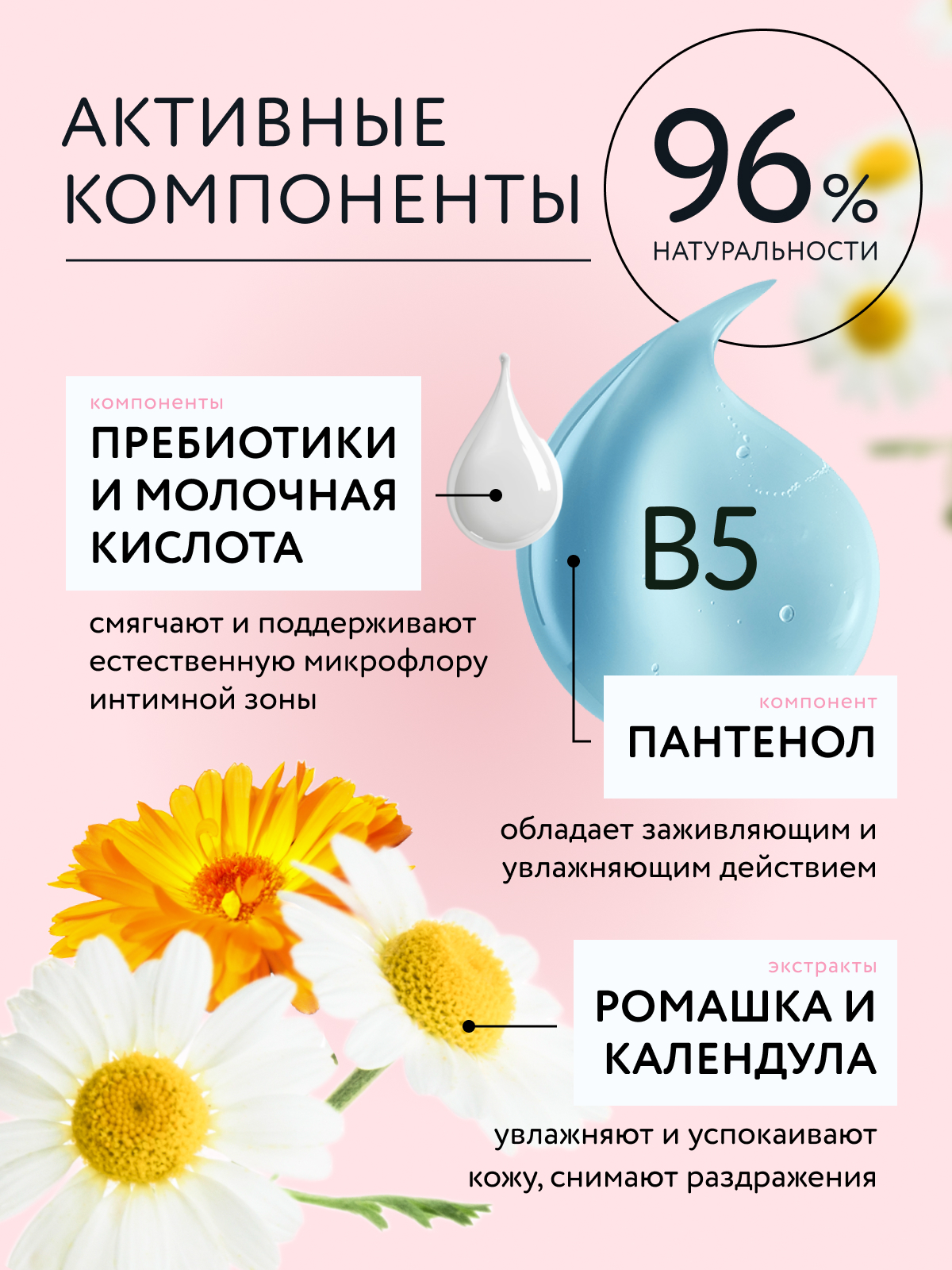 Пена LULU для интимной гигиены девочек 250 мл 1 шт. - фото 2