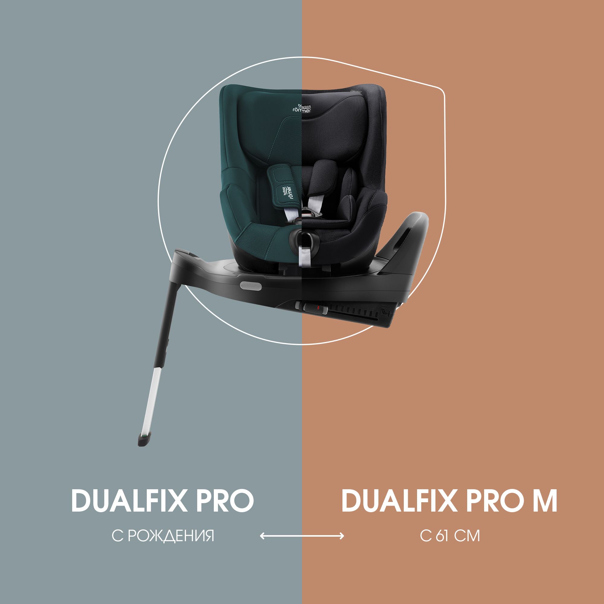 Автокресло Britax Roemer Dualfix Pro M Isofix 0+/1 (0-18 кг) - фото 13