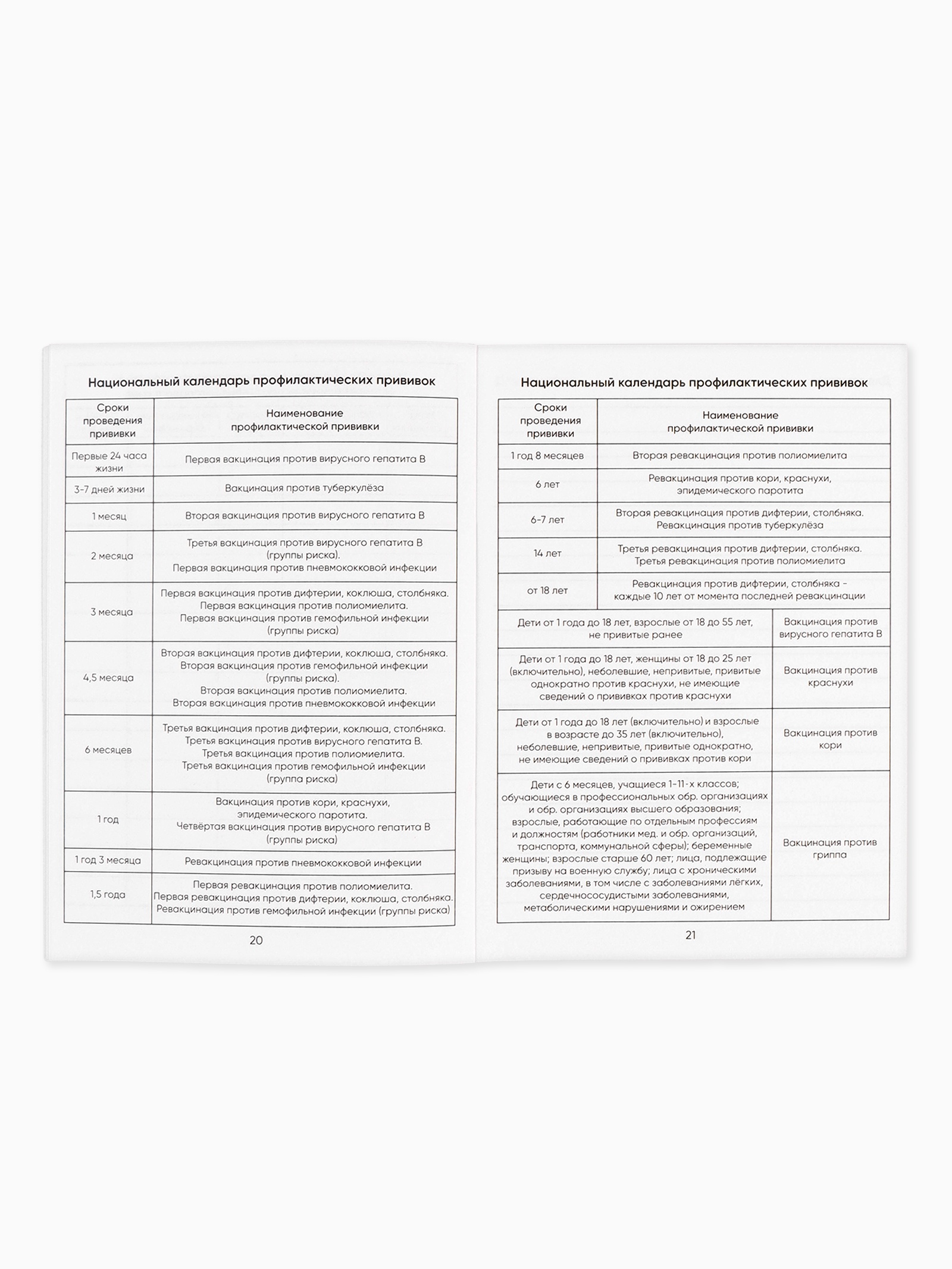 Сертификат ArtFox о профилактических прививках А6 24 страницы Мальчик - фото 3