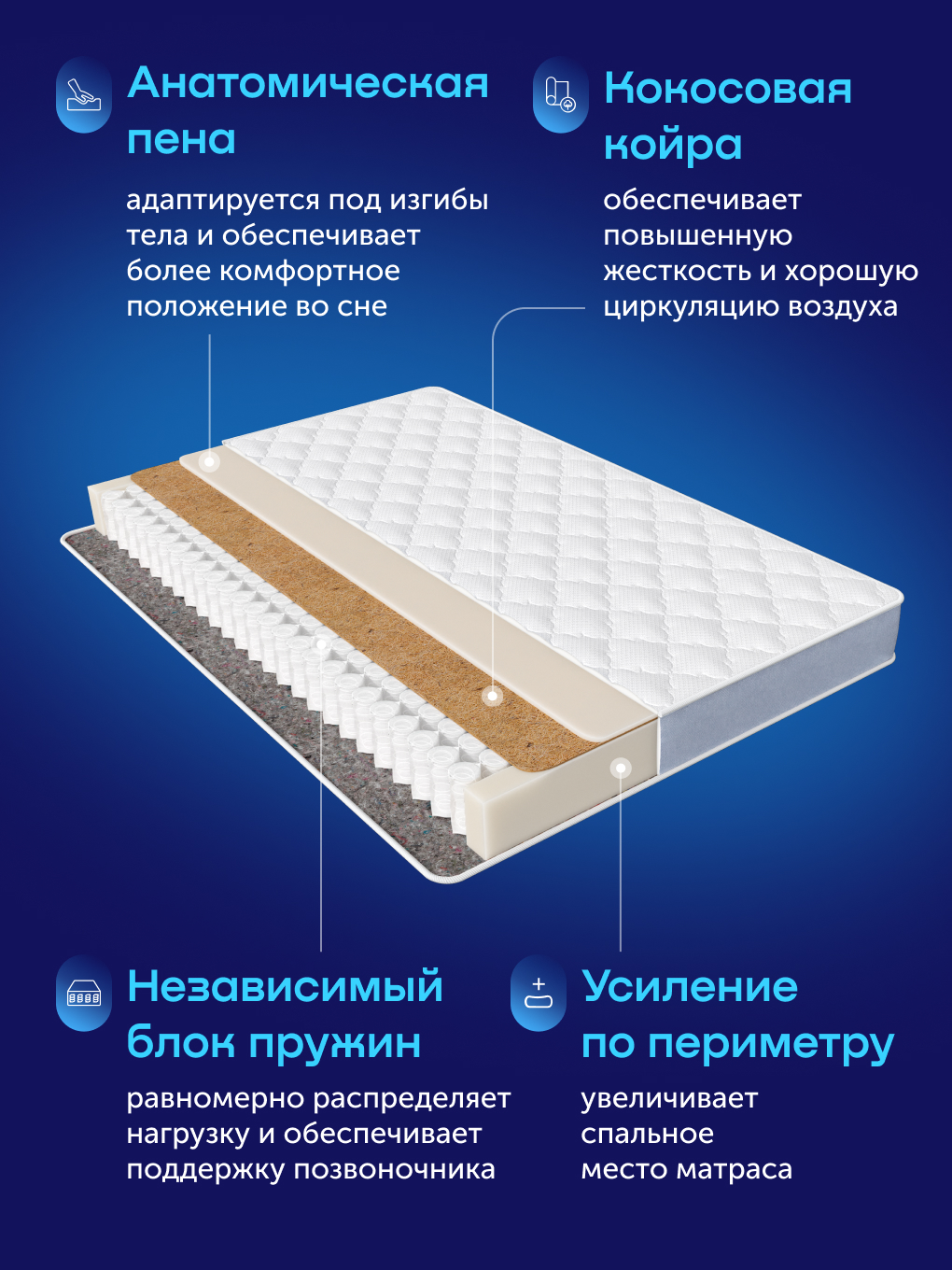 Матрас buyson БайАктив 140х200 - фото 5