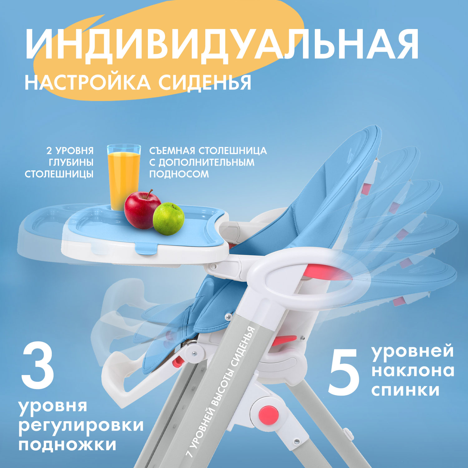 Стульчик для кормления Nuovita Futuro Bianco классический - фото 3