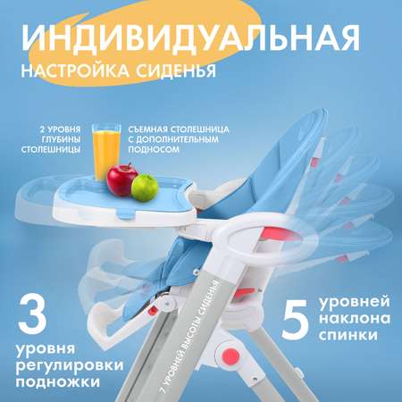 Стульчик для кормления Nuovita Futuro Bianco голубой