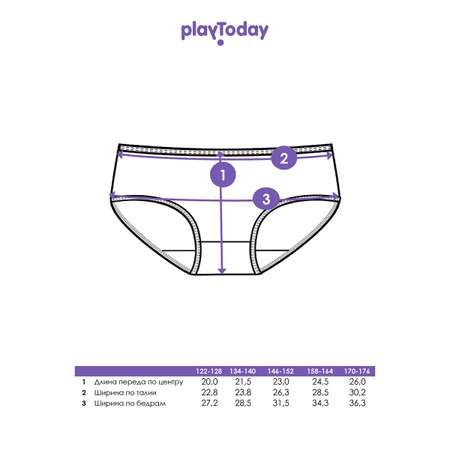 Трусы 2 шт PlayToday