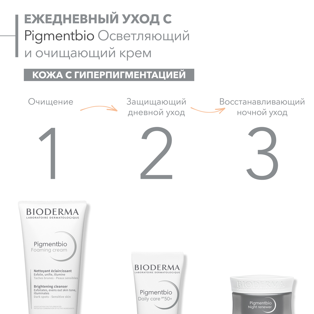 Крем Bioderma Пигментбио 200 мл - фото 3