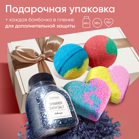 Набор средств Cosmeya Соль с шиммером