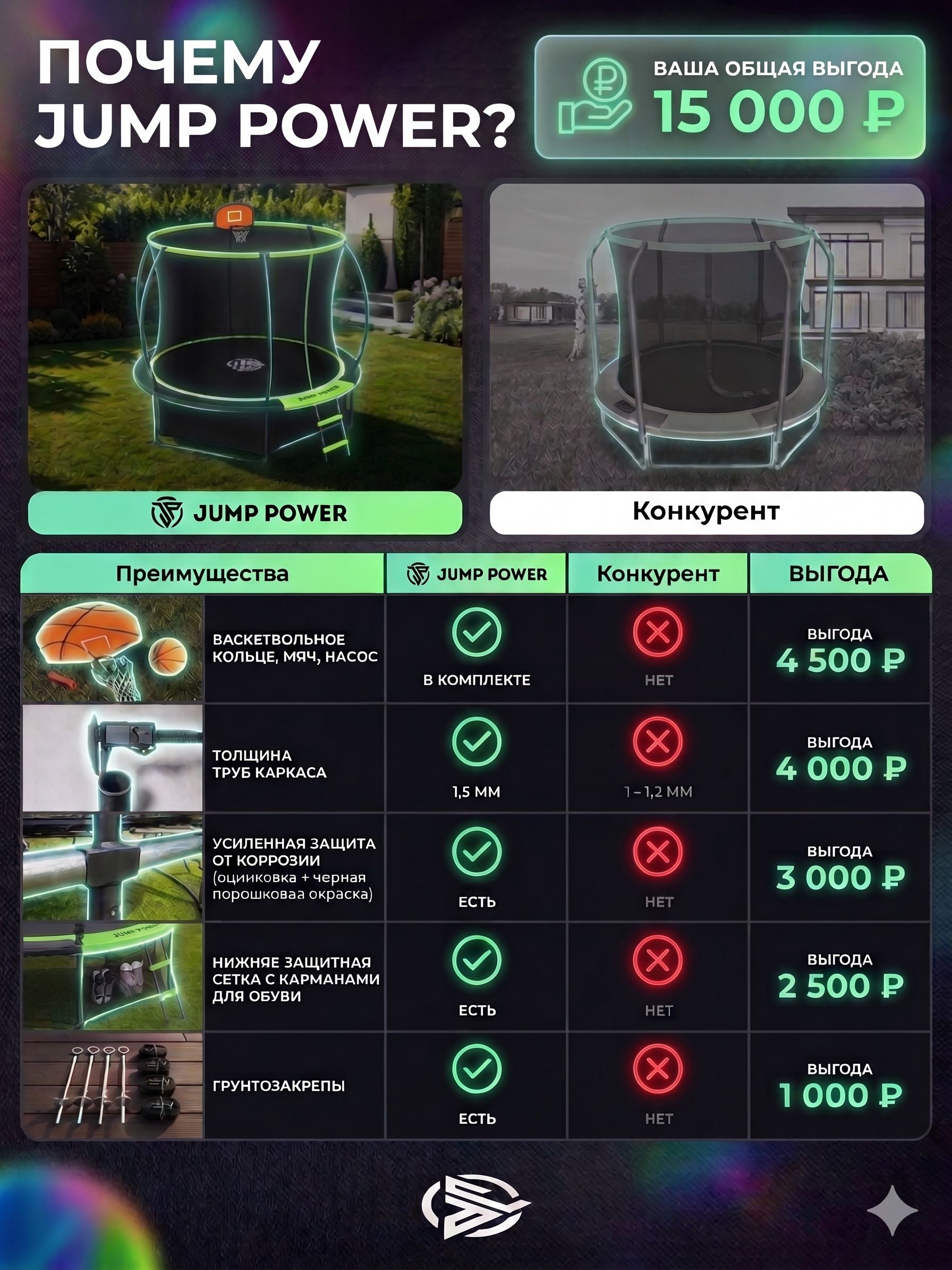 Батут Jump Power Pro Inside Basket - фото 13