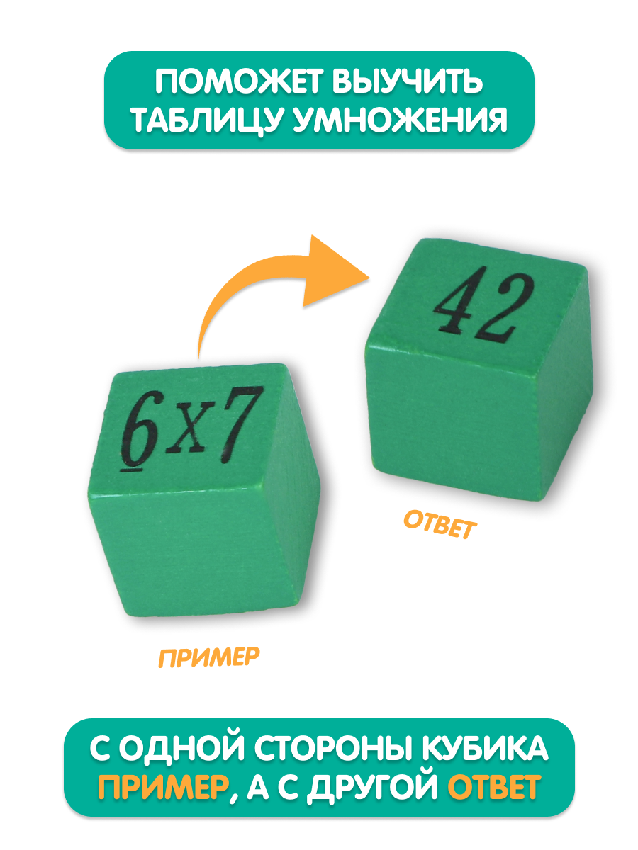 Настольная игра Mapacha развивающая игрушка подготовка к школе таблица умножения - фото 5