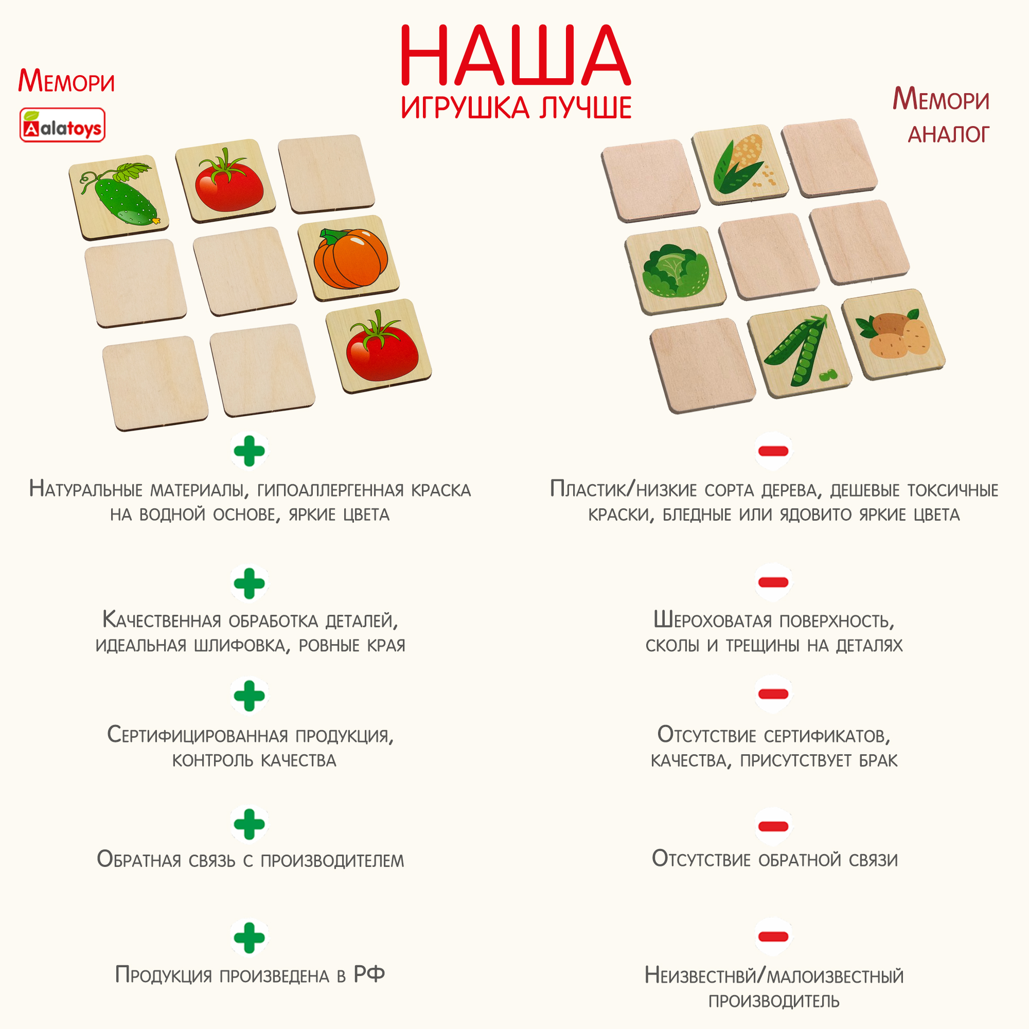 Настольная игра Alatoys Мемори в ассортименте - фото 9