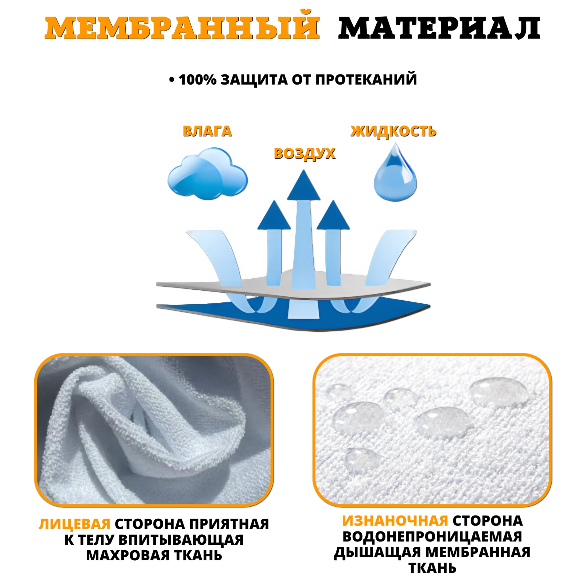 Наматрасник гнездышко Floopsi Наматрасник для кокона 70х40 - фото 2
