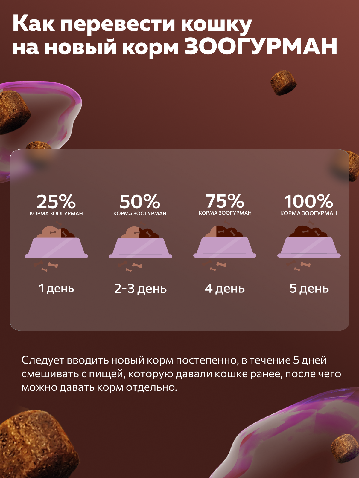 Корм сухой Зоогурман Ferma Adult 7+ Телятина с Уткой 1.5 кг - фото 5
