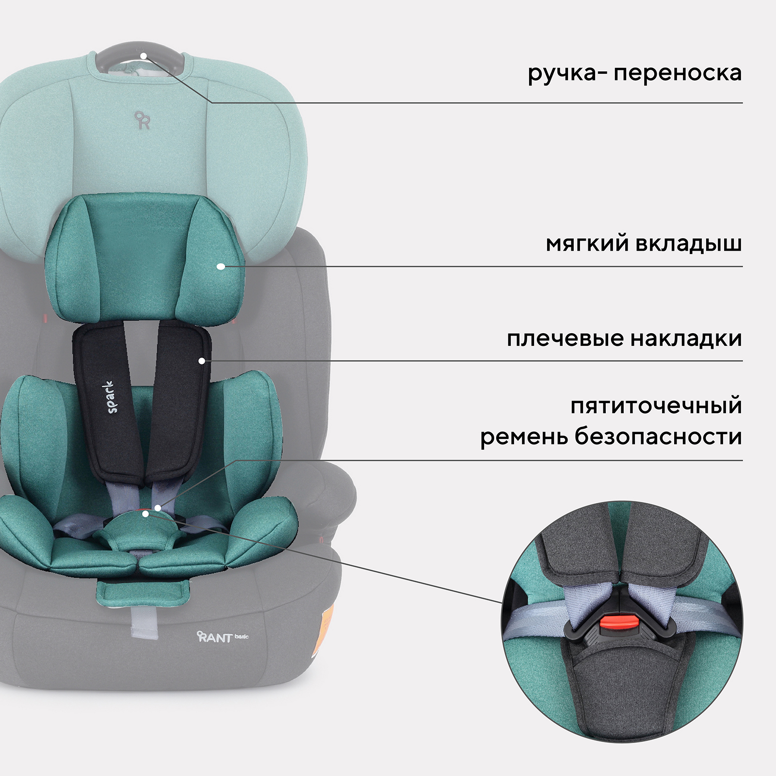 Автокресло Rant Basic Spark Mint 1/2/3 (9-36 кг) - фото 4