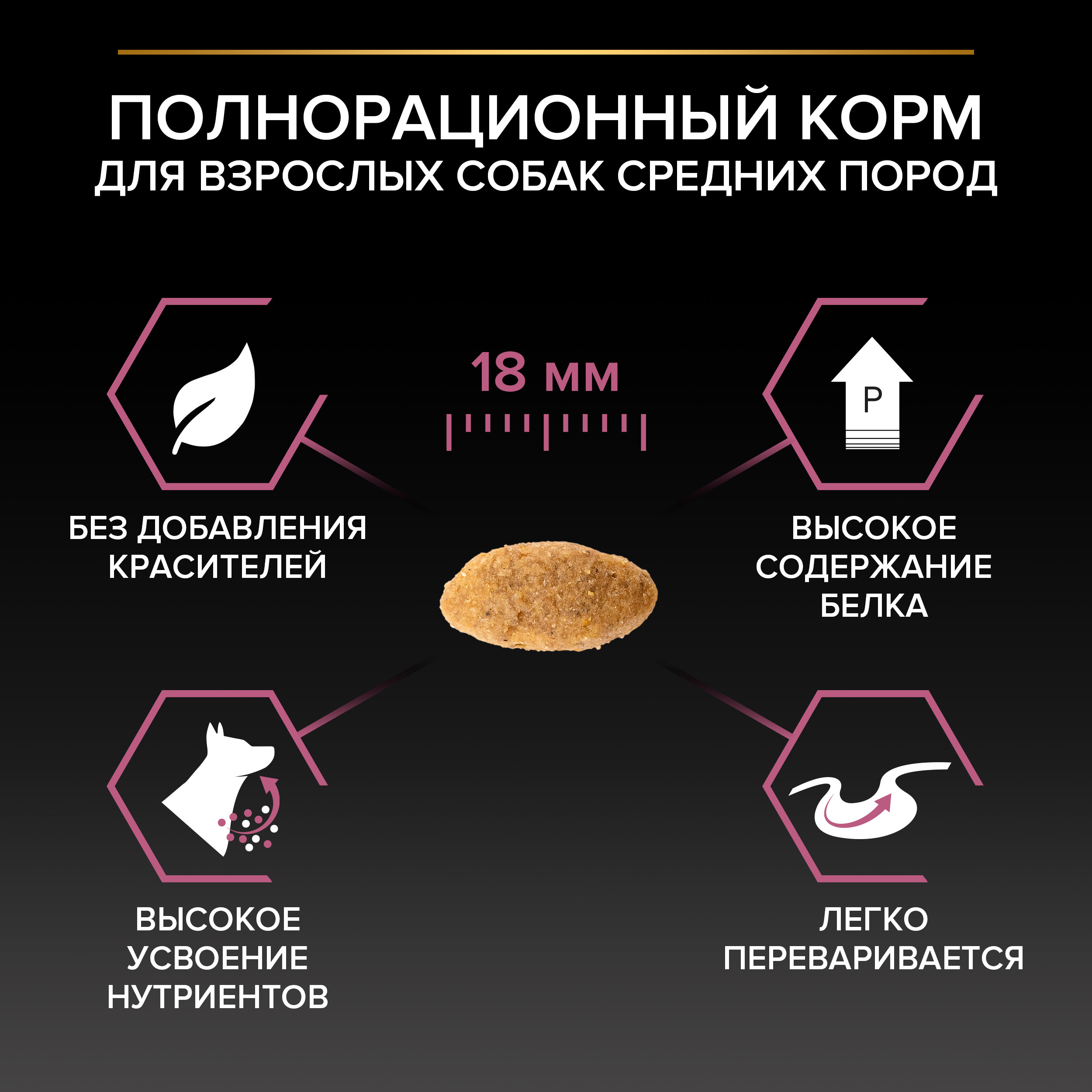 Корм для собак PRO PLAN средних пород с чувствительной кожей с комплексом Optiderma лосось c рисом 14кг - фото 8