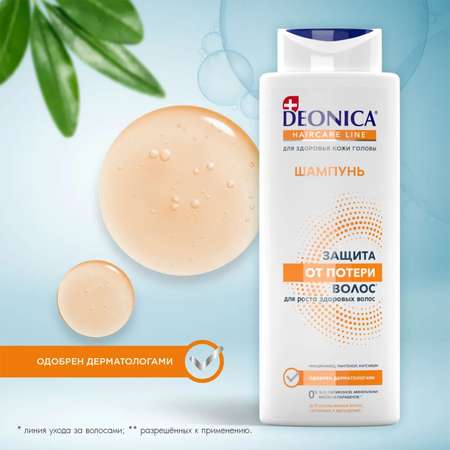 Шампунь Deonica