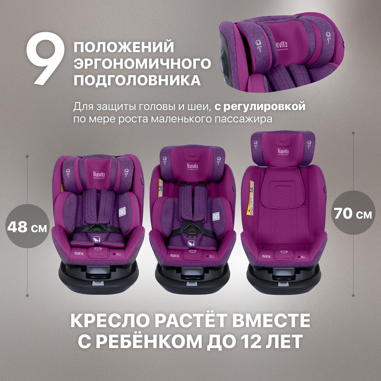 Автокресло Nuovita 0+/1/2/3 (0-36 кг) - фото 3