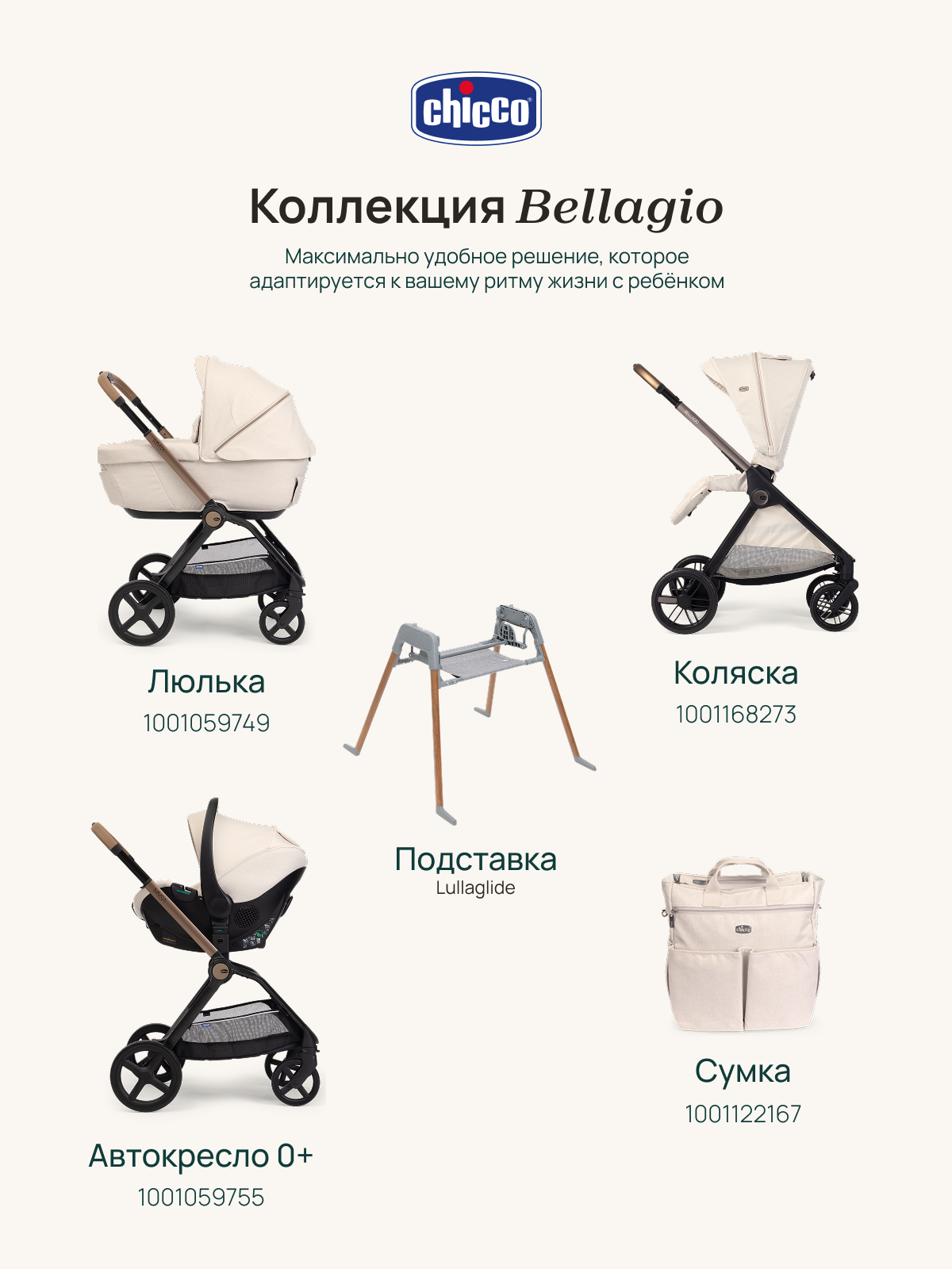 Подставка Chicco ножки к люльке - фото 9