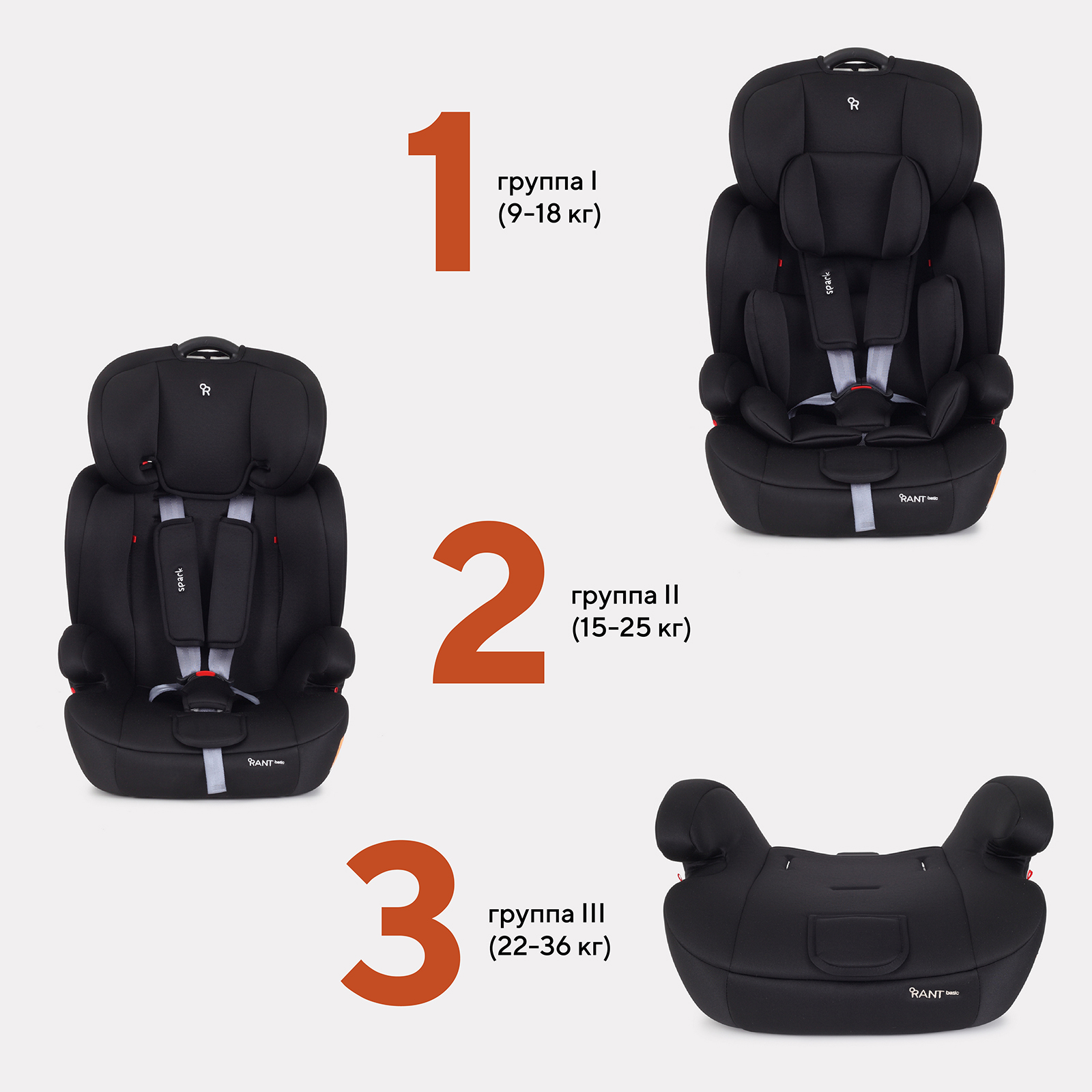Автокресло Rant Basic Spark Black 1/2/3 (9-36 кг) - фото 2