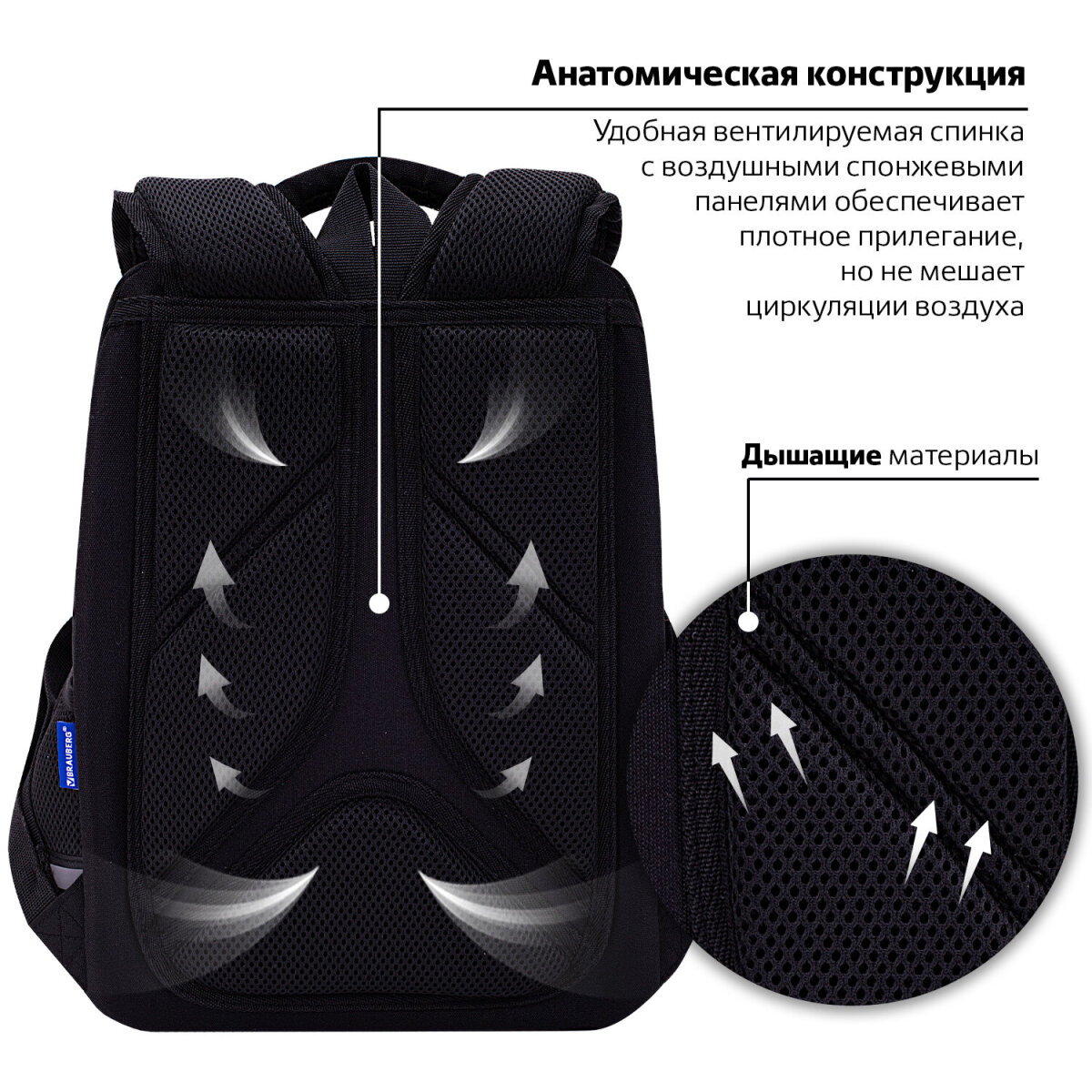 Рюкзак Brauberg - фото 6