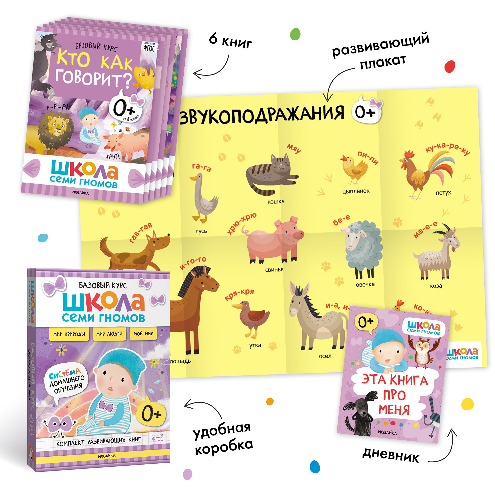 Комплект Школа Семи Гномов Базовый курс 0+. 12 книг - речь, мышление, моторика, окружающий мир - фото 6