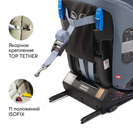 Автокресло Happy Baby Orex Isofix 0+/1/2/3 (0-36 кг)