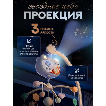 Мобиль SHARKTOYS Тимоша