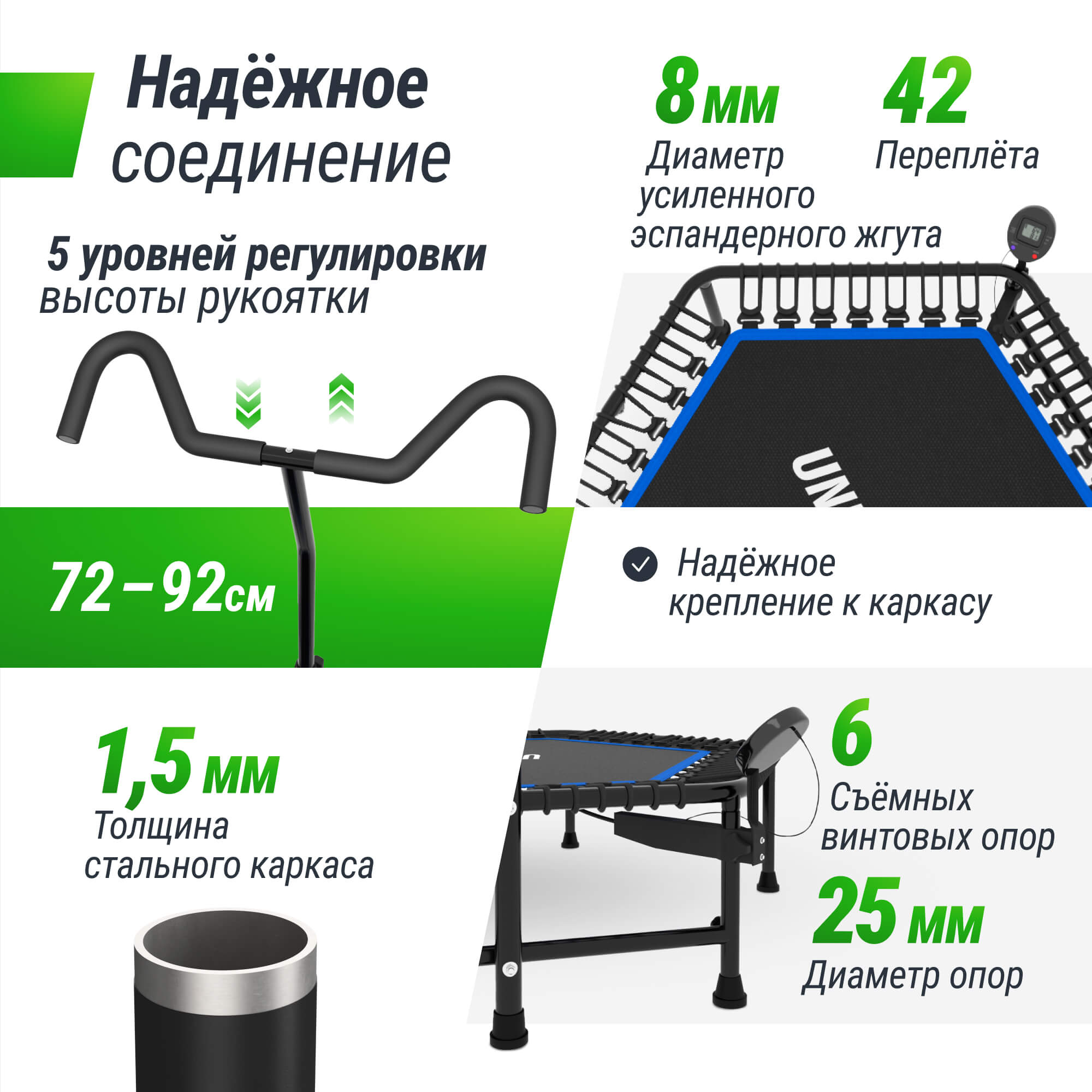 Батут fitness pro blue UNIX line спортивный с ручкой диаметр 125см до 130 кг счетчик прыжков - фото 2
