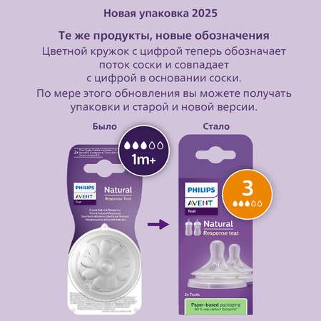 Соска Philips Avent силикон (средний поток) 2 шт.